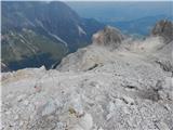 Piano Fiscalino / Fischleinboden - Croda Rossa di Sesto